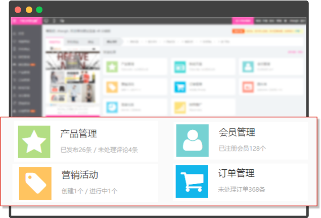 ��ȫ������ҵȫ��Ӫ���������֮CRMϵͳ�е���ع���